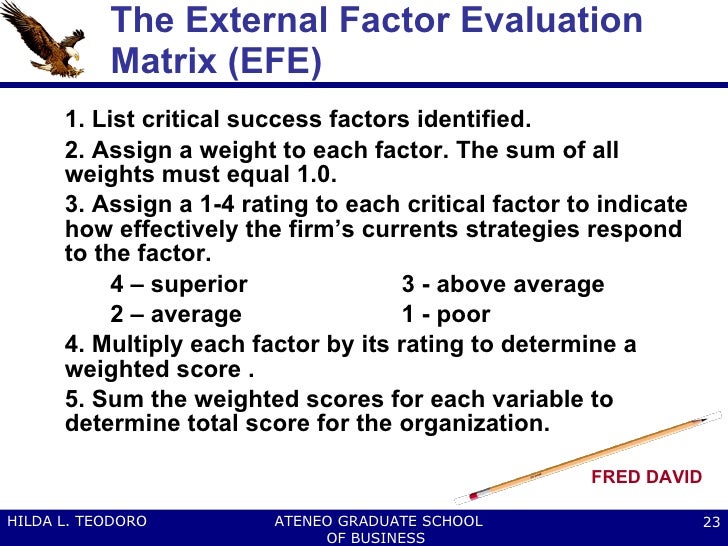 external factor evaluation matrix airasia Analysis, space matrix, external factor evaluation matrix (efe), internal factor evaluation matrix (ife), pestel analysis, and competitive profile matrix (cpm). external factor evaluation matrix airasia Analysis, space matrix, external factor evaluation matrix (efe), internal factor evaluation matrix (ife), pestel analysis, and competitive profile matrix (cpm).