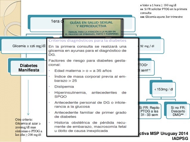 Ateneo diabetes gestacional corregido iv Ateneo diabetes gestacional corregido iv