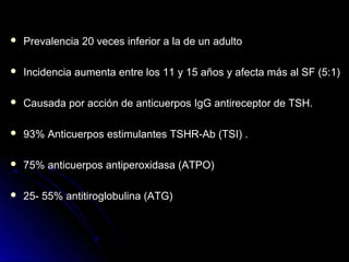  Prevalencia 20 veces inferior a la de un adultoPrevalencia 20 veces inferior a la de un adulto
 Incidencia aumenta entre los 11 y 15 años y afecta más al SF (5:1)Incidencia aumenta entre los 11 y 15 años y afecta más al SF (5:1)
 Causada por acción de anticuerpos IgG antireceptor de TSH.Causada por acción de anticuerpos IgG antireceptor de TSH.
 93% Anticuerpos estimulantes93% Anticuerpos estimulantes TSHR-Ab (TSI) .(TSI) .
 75% anticuerpos antiperoxidasa (ATPO)75% anticuerpos antiperoxidasa (ATPO)
 25- 55% antitiroglobulina (ATG)25- 55% antitiroglobulina (ATG)
 