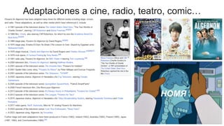 Adaptaciones a cine, radio, teatro, comic…
HOMЯ
 