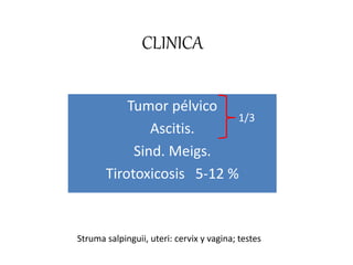 CLINICA
Tumor pélvico
Ascitis.
Sind. Meigs.
Tirotoxicosis 5-12 %
1/3
Struma salpinguii, uteri: cervix y vagina; testes
 
