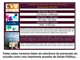 Todos estes números falam da relevância da prevenção do
suicídio como uma importante questão de Saúde Pública...
 