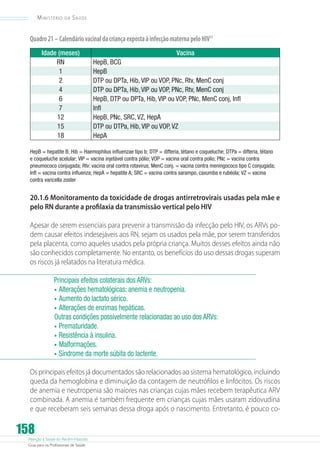 Ministério

da

Saúde

Quadro 21 – Calendário vacinal da criança exposta à infecção materna pelo HIV11
Idade (meses)
RN
1
2
4
6
7
12
15
18

Vacina
HepB, BCG
HepB
DTP ou DPTa, Hib, VIP ou VOP, PNc, Rtv, MenC conj
DTP ou DPTa, Hib, VIP ou VOP, PNc, Rtv, MenC conj
HepB, DTP ou DPTa, Hib, VIP ou VOP, PNc, MenC conj, Infl
Infl
HepB, PNc, SRC, VZ, HepA
DTP ou DTPa, Hib, VIP ou VOP, VZ
HepA

HepB = hepatite B; Hib = Haemophilus influenzae tipo b; DTP = difteria, tétano e coqueluche; DTPa = difteria, tétano
e coqueluche acelular; VIP = vacina injetável contra pólio; VOP = vacina oral contra polio; PNc = vacina contra
pneumococo conjugada; Rtv: vacina oral contra rotavirus; MenC conj. = vacina contra meningococo tipo C conjugada;
Infl = vacina contra influenza; HepA = hepatite A; SRC = vacina contra sarampo, caxumba e rubéola; VZ = vacina
contra varicella zoster

20.1.6 Monitoramento da toxicidade de drogas antirretrovirais usadas pela mãe e
pelo RN durante a profilaxia da transmissão vertical pelo HIV
Apesar de serem essenciais para prevenir a transmissão da infecção pelo HIV, os ARVs podem causar efeitos indesejáveis aos RN, sejam os usados pela mãe, por serem transferidos
pela placenta, como aqueles usados pela própria criança. Muitos desses efeitos ainda não
são conhecidos completamente. No entanto, os benefícios do uso dessas drogas superam
os riscos já relatados na literatura médica.
Principais efeitos colaterais dos ARVs:
•	 Alterações hematológicas: anemia e neutropenia.
•	 Aumento do lactato sérico.
•	 Alterações de enzimas hepáticas.
Outras condições possivelmente relacionadas ao uso dos ARVs:
•	 Prematuridade.
•	 Resistência à insulina.
•	 Malformações.
•	 Síndrome da morte súbita do lactente.
Os principais efeitos já documentados são relacionados ao sistema hematológico, incluindo
queda da hemoglobina e diminuição da contagem de neutrófilos e linfócitos. Os riscos
de anemia e neutropenia são maiores nas crianças cujas mães recebem terapêutica ARV
combinada. A anemia é também frequente em crianças cujas mães usaram zidovudina
e que receberam seis semanas dessa droga após o nascimento. Entretanto, é pouco co-

158

Atenção à Saúde do Recém-Nascido
Guia para os Profissionais de Saúde

 