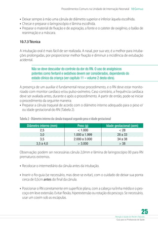 Procedimentos Comuns na Unidade de Internação Neonatal 10 Capítulo

•	 Deixar sempre à mão uma cânula de diâmetro superior e inferior àquela escolhida.
•	 Checar e preparar o laringoscópio e lâmina escolhida.
•	 Preparar o material de fixação e de aspiração, a fonte e o cateter de oxigênio, o balão de
reanimação e a máscara.

10.7.3 Técnica
A intubação oral é mais fácil de ser realizada. A nasal, por sua vez, é a melhor para intubações prolongadas, por proporcionar melhor fixação e diminuir a incidência de extubação
acidental.
Não se deve descuidar do controle da dor do RN. O uso de analgésicos
potentes como fentanil e sedativos devem ser considerados, dependendo do
estado clínico da criança (ver capítulo 11 – volume 2 desta obra).
A presença de um auxiliar é fundamental nesse procedimento, e o RN deve estar monitorizado com monitor cardíaco e/ou pulso-oxímetro. Caso contrário, a frequência cardíaca
deve ser avaliada antes, durante e após o procedimento. A partir de então, pode-se iniciar
o procedimento da seguinte maneira:
•	 Preparar a cânula traqueal de acordo com o diâmetro interno adequado para o peso e/
ou idade gestacional do RN (Tabela 2).
Tabela 2 - Diâmetro interno da cânula traqueal segundo peso e idade gestacional
Diâmetro interno (mm)
2,5
3,0
3,5
3,5 a 4,0

Peso (g)
 1.000
1.000 a 1.999
2.000 a 3.000
 3.000

Idade gestacional (sem)
 28
28 a 33
34 a 38
 38

Observação: podem ser necessárias cânula 2,0mm e lâmina de laringoscópio 00 para RN
prematuros extremos.

•	 Recolocar o intermediário da cânula antes da intubação.
•	 Inserir o fio-guia (se necessário, mas deve-se evitar), com o cuidado de deixar sua ponta
cerca de 0,5cm antes do final da cânula.

•	 Posicionar o RN corretamente em superfície plana, com a cabeça na linha média e o pescoço em leve extensão. Evitar flexão, hiperextensão ou rotação do pescoço. Se necessário,
usar um coxim sob as escápulas.

25

Atenção à Saúde do Recém-Nascido
Guia para os Profissionais de Saúde

 