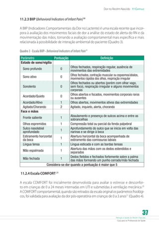 Dor no Recém-Nascido 11 Capítulo

11.2.3 BIIP (Behavioral Indicators of Infant Pain)19
A BIIP (Indicadores Comportamentais da Dor no Lactente) é uma escala recente que incorpora à avaliação dos movimentos faciais de dor a análise do estado de alerta do RN e da
movimentação das mãos, tornando a avaliação comportamental mais específica e mais
relacionada à possibilidade de interação ambiental do paciente (Quadro 3).
Quadro 3 - Escala BIIP– Behavioral Indicators of Infant Pain19
Parâmetro
Pontuação
Estado de sono/vigília
Sono profundo

0

Sono ativo

0

Sonolento

0

Acordado/Quieto

0

Acordado/Ativo
Agitado/Chorando
Face e mãos

1
2

Definição
Olhos fechados, respiração regular, ausência de
movimentos das extremidades
Olhos fechados, contração muscular ou espasmos/abalos,
movimentos rápidos dos olhos, respiração irregular
Olhos fechados ou abertos (porém com olhar vago,
sem foco), respiração irregular e alguns movimentos
corporais
Olhos abertos e focados, movimentos corporais raros
ou ausentes
Olhos abertos, movimentos ativos das extremidades
Agitado, inquieto, alerta, chorando

Abaulamento e presença de sulcos acima e entre as
sobrancelhas
Olhos espremidos
1
Compressão total ou parcial da fenda palpebral
Sulco nasolabial
Aprofundamento do sulco que se inicia em volta das
1
aprofundado
narinas e se dirige à boca
Estiramento horizontal
Abertura horizontal da boca acompanhada de
1
da boca
estiramento das comissuras labiais
Língua tensa
1
Língua esticada e com as bordas tensas
Abertura das mãos com os dedos estendidos e
Mão espalmada
1
separados
Dedos fletidos e fechados fortemente sobre a palma
Mão fechada
1
das mãos formando um punho cerrado/mão fechada
Considera-se dor quando a pontuação é maior que 5
Fronte saliente

1

11.2.4 Escala COMFORT 21
A escala COMFORT foi inicialmente desenvolvida para avaliar o estresse e desconforto em crianças de 0 a 24 meses internadas em UTI e submetidas à ventilação mecânica.20
A COMFORT comportamental, quando são retirados da escala original os parâmetros fisiológicos, foi validada para avaliação da dor pós-operatória em crianças de 0 a 3 anos21 (Quadro 4).

37

Atenção à Saúde do Recém-Nascido
Guia para os Profissionais de Saúde

 
