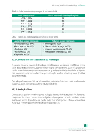 Administraçãode líquidos e eletrólitos 12 Capítulo

Tabela 3 - Perdas insensíveis conforme o peso de nascimento do RN2
Peso de nascimento
750–1.000g
1.001–1.250g
1.251–1.500g
1.501–1.750g
1.751–2.000g
2.001–3.250g

Perdas insensíveis médias (mL/kg/dia)
64
56
38
23
20
20

Tabela 4 - Fatores que alteram as perdas insensíveis no RN pré-termo2
Aumentam perdas insensíveis

•	Prematuridade: 100–300%
•	Berço aquecido: 50–100%
•	Fototerapia: 50%
•	Hipertermia: 30–50%
•	Taquipneia: 20–30%

Reduzem perdas insensíveis

•	Umidificação: 50–100%
•	Cobertura plástica no berço: 30–50%
•	Incubadora com parede dupla: 30–50%
•	Ventilação com umidificação: 20–30%

12.2 Controle clínico e laboratorial da hidratação
O controle da oferta e perda de líquidos e eletrólitos deve ser rigoroso nos RN que necessitam de cuidados intensivos, sobretudo nos RN pré-termo extremo. Esses RN apresentam
perdas insensíveis excessivas e necessitam de grande quantidade de calorias e líquidos
para manter seu crescimento. Lembrar que sua função renal na primeira semana de vida é
bastante limitada.
Para adequado controle clínico e laboratorial da hidratação devem ser considerados avaliação clínica, peso, controle laboratorial e balanço hídrico.
12.2.1 Avaliação clínica
Diversos sinais podem contribuir para a avaliação do grau de hidratação do RN. Fontanela
bregmática deprimida com suturas cavalgadas, saliva espessa, perfusão periférica inadequada com tempo de enchimento capilar maior que três segundos e frequência cardíaca
maior que 160bpm podem ser indicativos de desidratação.

51

Atenção à Saúde do Recém-Nascido
Guia para os Profissionais de Saúde

 