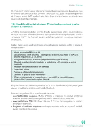 Icterícia 13 Capítulo

Os níveis de BT refletem os de bilirrubina indireta. O acompanhamento da evolução e do
tratamento da icterícia, nas duas primeiras semanas de vida, pode ser realizado por meio
de dosagem seriada da BT, sendo a fração direta determinada se houver suspeita de causa
relacionada à colestase neonatal.
13.4 Hiperbilirrubinemia indireta em RN com idade gestacional igual ou
superior a 35 semanas
A história clínica desses bebês permite detectar a presença de fatores epidemiológicos
de risco, associados ao desenvolvimento de hiperbilirrubinemia significante na primeira
semana de vida.1,2,12 No Quadro 7 são apresentados os principais eventos que devem ser
investigados.
Quadro 7 - Fatores de risco para desenvolvimento de hiperbilirrubinemia significante em RN  35 semanas de
idade gestacional2,3,12

•	 Icterícia nas primeiras 24 horas de vida
•	 Doença hemolítica por Rh (antígeno D – Mãe negativo e RN positivo), ABO (mãe O ou RN A ou B),
antígenos irregulares (c, e, E, Kell, outros)

•	 Idade gestacional de 35 ou 36 semanas (independentemente do peso ao nascer)
•	 Dificuldade no aleitamento materno exclusivo ou perda de peso  7% em relação ao peso de
nascimento

•	 Irmão com icterícia neonatal tratado com fototerapia
•	 Descendência asiática
•	 Presença de cefalohematoma ou equimoses
•	 Deficiência de glicose-6-fosfato desidrogenase
•	 BT (sérica ou transcutânea) na zona de alto risco ( percentil 95) ou intermediária superior
(percentis 75 a 95) antes da alta hospitalar (Figura 4)

O aparecimento de icterícia nas primeiras 24–36 horas de vida alerta para a presença de
doença hemolítica hereditária ou adquirida (Quadro 5).
Entre as doenças hemolíticas hereditárias destacam-se:
•	 Incompatibilidade sanguínea Rh. Mãe antígeno D negativo e RN positivo; anticorpos
maternos anti-D e Coombs direto positivo; anemia e reticulócitos aumentados.
•	 Incompatibilidade ABO. Mãe O com RN A ou B; Coombs direto negativo ou positivo;
presença de esferócitos.
•	 Antígenos eritrocitários irregulares. Anticorpos maternos anti-c, anti-e, anti-E, anti-Kell,
outros; Coombs direto positivo.

63

Atenção à Saúde do Recém-Nascido
Guia para os Profissionais de Saúde

 