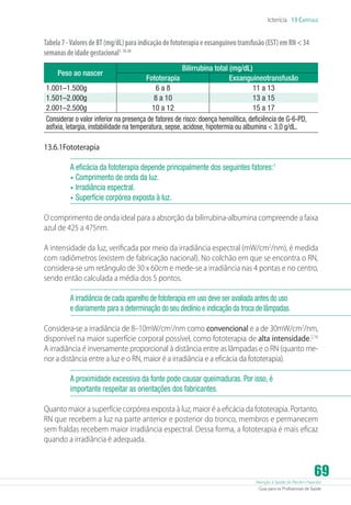 Icterícia 13 Capítulo

Tabela 7 - Valores de BT (mg/dL) para indicação de fototerapia e exsanguineo transfusão (EST) em RN  34
semanas de idade gestacional1, 18-20
Bilirrubina total (mg/dL)
Fototerapia
Exsanguineotransfusão
1.001–1.500g
6a8
11 a 13
1.501–2.000g
8 a 10
13 a 15
2.001–2.500g
10 a 12
15 a 17
Considerar o valor inferior na presença de fatores de risco: doença hemolítica, deficiência de G-6-PD,
asfixia, letargia, instabilidade na temperatura, sepse, acidose, hipotermia ou albumina  3,0 g/dL.
Peso ao nascer

13.6.1Fototerapia
A eficácia da fototerapia depende principalmente dos seguintes fatores:1
•	 Comprimento de onda da luz.
•	 Irradiância espectral.
•	 Superfície corpórea exposta à luz.
O comprimento de onda ideal para a absorção da bilirrubina-albumina compreende a faixa
azul de 425 a 475nm.
A intensidade da luz, verificada por meio da irradiância espectral (mW/cm2/nm), é medida
com radiômetros (existem de fabricação nacional). No colchão em que se encontra o RN,
considera-se um retângulo de 30 x 60cm e mede-se a irradiância nas 4 pontas e no centro,
sendo então calculada a média dos 5 pontos.
A irradiância de cada aparelho de fototerapia em uso deve ser avaliada antes do uso
e diariamente para a determinação do seu declínio e indicação da troca de lâmpadas.
Considera-se a irradiância de 8–10mW/cm2/nm como convencional e a de 30mW/cm2/nm,
disponível na maior superfície corporal possível, como fototerapia de alta intensidade.2,16
A irradiância é inversamente proporcional à distância entre as lâmpadas e o RN (quanto menor a distância entre a luz e o RN, maior é a irradiância e a eficácia da fototerapia).
A proximidade excessiva da fonte pode causar queimaduras. Por isso, é
importante respeitar as orientações dos fabricantes.
Quanto maior a superfície corpórea exposta à luz, maior é a eficácia da fototerapia. Portanto,
RN que recebem a luz na parte anterior e posterior do tronco, membros e permanecem
sem fraldas recebem maior irradiância espectral. Dessa forma, a fototerapia é mais eficaz
quando a irradiância é adequada.

69

Atenção à Saúde do Recém-Nascido
Guia para os Profissionais de Saúde

 