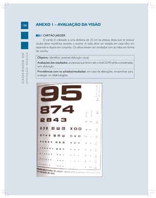 ATENÇÃO BÁSICA

CADERNOS DE

136

ANEXO 1 – AVALIAÇÃO DA VISÃO
CARTÃO JAEGER
O cartão é colocado a uma distância de 35 cm da pessoa idosa que se possuir
óculos deve mantê-los durante o exame. A visão deve ser testada em cada olho em
separado e depois em conjunto. Os olhos devem ser vendados com as mãos em forma
de concha.
Objetivo: Identificar possível disfunção visual.
Avaliações dos resultados: as pessoas que lerem até o nível 20/40 serão consideradas
sem disfunção.
Providências com os achados/resultados: em caso de alterações, encaminhar para
avaliação no oftalmologista.

 