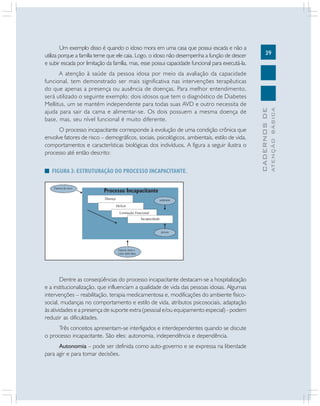O processo incapacitante corresponde à evolução de uma condição crônica que
envolve fatores de risco – demográficos, sociais, psicológicos, ambientais, estilo de vida,
comportamentos e características biológicas dos indivíduos. A figura a seguir ilustra o
processo até então descrito:
FIGURA 3: ESTRUTURAÇÃO DO PROCESSO INCAPACITANTE.

Dentre as conseqüências do processo incapacitante destacam-se a hospitalização
e a institucionalização, que influenciam a qualidade de vida das pessoas idosas. Algumas
intervenções – reabilitação, terapia medicamentosa e, modificações do ambiente físicosocial, mudanças no comportamento e estilo de vida, atributos psicosociais, adaptação
às atividades e a presença de suporte extra (pessoal e/ou equipamento especial) - podem
reduzir as dificuldades.
Três conceitos apresentam-se interligados e interdependentes quando se discute
o processo incapacitante. São eles: autonomia, independência e dependência.
Autonomia – pode ser definida como auto-governo e se expressa na liberdade
para agir e para tomar decisões.

ATENÇÃO BÁSICA

A atenção à saúde da pessoa idosa por meio da avaliação da capacidade
funcional, tem demonstrado ser mais significativa nas intervenções terapêuticas
do que apenas a presença ou ausência de doenças. Para melhor entendimento,
será utilizado o seguinte exemplo: dois idosos que tem o diagnóstico de Diabetes
Mellitus, um se mantém independente para todas suas AVD e outro necessita de
ajuda para sair da cama e alimentar-se. Os dois possuem a mesma doença de
base, mas, seu nível funcional é muito diferente.

39

CADERNOS DE

Um exemplo disso é quando o idoso mora em uma casa que possui escada e não a
utiliza porque a família teme que ele caia. Logo, o idoso não desempenha a função de descer
e subir escada por limitação da família, mas, esse possui capacidade funcional para executá-la.

 