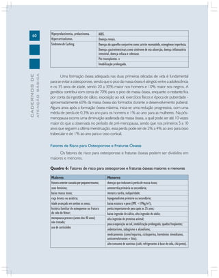 ATENÇÃO BÁSICA

CADERNOS DE

60

Hiperprolactinemia, prolactinoma.
Hipercortisolismos.
Síndrome de Cushing.

AIDS.
Doenças renais.
Doenças do aparelho conjuntivo como: artrite reumatóide, osteogênese imperfecta.
Doenças gastrointestinais como síndrome de má-absorção, doença inflamatória
intestinal, doença celíaca e colestase.
Pós transplantes. e
Imobilização prolongada.

Uma formação óssea adequada nas duas primeiras décadas de vida é fundamental
para se evitar a osteoporose, sendo que o pico da massa óssea é atingido entre a adolescência
e os 35 anos de idade, sendo 20 a 30% maior nos homens e 10% maior nos negros. A
genética contribui com cerca de 70% para o pico de massa óssea, enquanto o restante fica
por conta da ingestão de cálcio, exposição ao sol, exercícios físicos e época de puberdade aproximadamente 60% da massa óssea são formados durante o desenvolvimento puberal.
Alguns anos após a formação óssea máxima, inicia-se uma redução progressiva, com uma
média de perda de 0,3% ao ano para os homens e 1% ao ano para as mulheres. Na pósmenopausa ocorre uma diminuição acelerada da massa óssea, a qual pode ser até 10 vezes
maior do que a observada no período de pré-menopausa, sendo que nos primeiros 5 a 10
anos que seguem a última menstruação, essa perda pode ser de 2% a 4% ao ano para osso
trabecular e de 1% ao ano para o osso cortical.
Fatores de Risco para Osteoporose e Fraturas Ósseas
Os fatores de risco para osteoporose e fraturas ósseas podem ser divididos em
maiores e menores.
Quadro 6: Fatores de risco para osteoporose e fraturas ósseas maiores e menores
Maiores
fratura anterior causada por pequeno trauma;
sexo feminino;
baixa massa óssea;
raça branca ou asiática;
idade avançada em ambos os sexos;
história familiar de osteoporose ou fratura
do colo do fêmur;
menopausa precoce (antes dos 40 anos)
não tratada;
uso de corticóides

Menores
doenças que induzam à perda de massa óssea;
amenorréia primária ou secundária;
menarca tardia, nuliparidade;
hipogonadismo primário ou secundário;
baixa estatura e peso (IMC <19kg/m²);
perda importante de peso após os 25 anos;
baixa ingestão de cálcio, alta ingestão de sódio;
alta ingestão de proteína animal;
pouca exposição ao sol, imobilização prolongada, quedas freqüentes;
sedentarismo, tabagismo e alcoolismo;
medicamentos (como heparina, ciclosporina, hormônios tireoidianos,
anticonvulsivantes e lítio);
alto consumo de xantinas (café, refrigerantes à base de cola, chá preto).

 