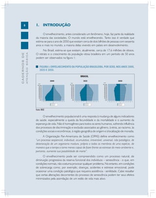 1. INTRODUÇÃO

8

ATENÇÃO BÁSICA

CADERNOS DE

O envelhecimento, antes considerado um fenômeno, hoje, faz parte da realidade
da maioria das sociedades. O mundo está envelhecendo. Tanto isso é verdade que
estima-se para o ano de 2050 que existam cerca de dois bilhões de pessoas com sessenta
anos e mais no mundo, a maioria delas vivendo em países em desenvolvimento.
No Brasil, estima-se que existam, atualmente, cerca de 17,6 milhões de idosos.
O retrato e o crescimento da população idosa brasileira em um período de 50 anos
podem ser observados na figura 1:
FIGURA 1: ENVELHECIMENTO DA POPULAÇÃO BRASILEIRA, POR SEXO, NOS ANOS 2000,
2025 E 2050.
BRASIL
2000

2025

2050
Idade

Idade
Idade

80 e mais
75 a 79
70 a 74
65 a 69
60 a 64
55 a 59
50 a 54
45 a 49
40 a 44
35 a 39
30 a 34
25 a 29
20 a 24
15 a 19
10 a 14
5a9
0a4

80 e mais
75 a 79
70 a 74
65 a 69
60 a 64
55 a 59
50 a 54
45 a 49
40 a 44
35 a 39
30 a 34
25 a 29
20 a 24
15 a 19
10 a 14
5a9
0a4

80 e mais
75 a 79
70 a 74
65 a 69
60 a 64
55 a 59
50 a 54
45 a 49
40 a 44
35 a 39
30 a 34
25 a 29
20 a 24
15 a 19
10 a 14
5a9
0a4
7

6

5

4

3

2

1

0

1

2

3

4

5

6

7

7

6

5

4

3

2

1

0

1

2

3

4

5

6

7

7

6

5

4

3

2

1

0

1

%

%
Masculino
Feminino

2

3

4

5

6

7

%

Masculino
Feminino

Masculino
Feminino

Fonte: IBGE

O envelhecimento populacional é uma resposta à mudança de alguns indicadores
de saúde, especialmente a queda da fecundidade e da mortalidade e o aumento da
esperança de vida. Não é homogêneo para todos os seres humanos, sofrendo influência
dos processos de discriminação e exclusão associados ao gênero, à etnia, ao racismo, às
condições sociais e econômicas, à região geográfica de origem e à localização de moradia.
A Organização Pan-Americana de Saúde (OPAS) define envelhecimento como
“um processo seqüencial, individual, acumulativo, irreversível, universal, não patológico, de
deterioração de um organismo maduro, próprio a todos os membros de uma espécie, de
maneira que o tempo o torne menos capaz de fazer frente ao estresse do meio-ambiente e,
portanto, aumente sua possibilidade de morte”.
O envelhecimento pode ser compreendido como um processo natural, de
diminuição progressiva da reserva funcional dos indivíduos – senescência - o que, em
condições normais, não costuma provocar qualquer problema. No entanto, em condições
de sobrecarga como, por exemplo, doenças, acidentes e estresse emocional, pode
ocasionar uma condição patológica que requeira assistência - senilidade. Cabe ressaltar
que certas alterações decorrentes do processo de senescência podem ter seus efeitos
minimizados pela assimilação de um estilo de vida mais ativo.

 