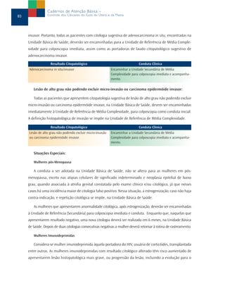 Cadernos de Atenção Básica –
83               Controle dos Cânceres do Colo do Útero e da Mama




     invasor. Portanto, todas as pacientes com citologia sugestiva de adenocarcinoma in situ, encontradas na
     Unidade Básica de Saúde, deverão ser encaminhadas para a Unidade de Referência de Média Comple-
     xidade para colposcopia imediata, assim como as portadoras de laudo citopatológico sugestivo de
     adenocarcinoma invasor.

                    Resultado Citopatológico                                   Conduta Clínica
     Adenocarcinoma in situ/invasor                         Encaminhar a Unidade Secundária de Média
                                                            Complexidade para colposcopia imediata e acompanha-
                                                            mento.

        Lesão de alto grau não podendo excluir micro-invasão ou carcinoma epidermóide invasor:

        Todas as pacientes que apresentem citopatologia sugestiva de lesão de alto grau não podendo excluir
     micro-invasão ou carcinoma epidermóide invasor, na Unidade Básica de Saúde, devem ser encaminhadas
     imediatamente à Unidade de Referência de Média Complexidade, para colposcopia como conduta inicial.
     A definição histopatológica de invasão se impõe na Unidade de Referência de Média Complexidade.

                    Resultado Citopatológico                                   Conduta Clínica
     Lesão de alto grau não podendo excluir micro-invasão   Encaminhar a Unidade Secundária de Média
     ou carcinoma epidermóide invasor.                      Complexidade para colposcopia imediata e acompanha-
                                                            mento.


        Situações Especiais:

        Mulheres pós-Menopausa

        A conduta a ser adotada na Unidade Básica de Saúde, não se altera para as mulheres em pós-
     menopausa, exceto nas atipias celulares de significado indeterminado e neoplasia epitelial de baixo
     grau, quando associada à atrofia genital constatada pelo exame clínico e/ou citológico, já que nesses
     casos há uma incidência maior de citologia falso positivo. Nessa situação, a estrogenização, caso não haja
     contra-indicação, e repetição citológica se impõe, na Unidade Básica de Saúde.

        As mulheres que apresentarem anormalidade citológica, após estrogenização, deverão ser encaminhadas
     à Unidade de Referência (Secundária) para colposcopia imediata e conduta. Enquanto que, naquelas que
     apresentarem resultado negativo, uma nova citologia deverá ser realizada em 6 meses, na Unidade Básica
     de Saúde. Depois de duas citologias consecutivas negativas a mulher deverá retornar à rotina de rastreamento.

        Mulheres Imunodeprimidas

        Considera-se mulher imunodeprimida àquela portadora do HIV, usuária de corticóides, transplantada
     entre outras. As mulheres imunodeprimidas com resultado citológico alterado têm risco aumentado de
     apresentarem lesão histopatológica mais grave, ou progressão da lesão, incluindo a evolução para o
 
