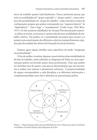 ATENÇÃO PSICOSSOCIAL ALÉM DA REFORMA PSIQUIÁTRICA 147
letivo de trabalho quanto individualmente. Parece pertinente pensar que
entre as modalidades de “grupo-sujeitado” e “grupo-sujeito”, como extre-
mos das possibilidades do “grupo de trabalho”, estão inseridos os tipos de
configurações grupais que podem corresponder aos “supostos básicos” de
“dependência”, “luta e fuga” e “acasalamento” (Codo; Lane, 1984; Bion,
1975). De fato nenhum trabalhador da Atenção Psicossocial pode manter-
-se alheio às teorias, às técnicas e à prática das diversas modalidades de tra-
balho coletivo. Daí poderá vir a naturalidade necessária para encarar a si
próprio como participante dos diferentes coletivos interprofissionais exigi-
dos pela diversidade dos efeitos da Demanda Social do território.
Vejamos agora alguns detalhes mais específicos do modo “integração
em profundidade”.
A fim de melhor visualizar algumas características dessa modalidade de
divisão do trabalho, serão utilizados os diagramas de Euler em uma repre-
sentação gráfica envolvendo quatro áreas profissionais. Claro que podem
ser incluídas mais de quatro, mas para as demonstrações que são necessá-
rias à análise esse número é plenamente suficiente. A proporcionalidade
do espaço correspondente a cada disciplina e às diferentes intersecções e
complementaridades entre elas é arbitrária na representação gráfica.
K L
G
DC
F A H
B E
J
I
M
PSIQUIATRIA ASSISTÊNCIA
SOCIAL
PSICOLOGIA
TERAPIA
OCUPACIONAL
Figura 1 – Representação gráfica das possibilidades de inter-relação para quatro profissões
no trabalho em Saúde Mental, pelos diagramas de Euler.
Miolo_Atencao_psicossocial_(GRAFICA).indd 147 16/09/2013 16:24:50
 