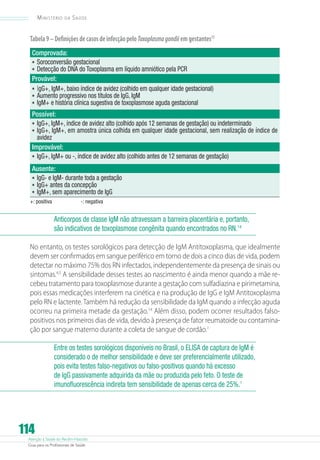 Atenção à Saúde do Recém-Nascido
Guia para os Profissionais de Saúde
114
Ministério da Saúde
Tabela9–DefiniçõesdecasosdeinfecçãopeloToxoplasmagondiiemgestantes15
Comprovada:
•	Soroconversão gestacional
•	Detecção do DNA do Toxoplasma em líquido amniótico pela PCR
Provável:
•	IgG+, IgM+, baixo índice de avidez (colhido em qualquer idade gestacional)
•	Aumento progressivo nos títulos de IgG, IgM
•	IgM+ e história clínica sugestiva de toxoplasmose aguda gestacional
Possível:
•	IgG+, IgM+, índice de avidez alto (colhido após 12 semanas de gestação) ou indeterminado
•	IgG+, IgM+, em amostra única colhida em qualquer idade gestacional, sem realização de índice de
avidez
Improvável:
•	IgG+, IgM+ ou -, índice de avidez alto (colhido antes de 12 semanas de gestação)
Ausente:
•	IgG- e IgM- durante toda a gestação
•	IgG+ antes da concepção
•	IgM+, sem aparecimento de IgG
+: positiva		 -: negativa
Anticorpos de classe IgM não atravessam a barreira placentária e, portanto,
são indicativos de toxoplasmose congênita quando encontrados no RN.14
No entanto, os testes sorológicos para detecção de IgM Antitoxoplasma, que idealmente
devem ser confirmados em sangue periférico em torno de dois a cinco dias de vida, podem
detectar no máximo 75% dos RN infectados, independentemente da presença de sinais ou
sintomas.4,5
A sensibilidade desses testes ao nascimento é ainda menor quando a mãe re-
cebeu tratamento para toxoplasmose durante a gestação com sulfadiazina e pirimetamina,
pois essas medicações interferem na cinética e na produção de IgG e IgM Antitoxoplasma
pelo RN e lactente. Também há redução da sensibilidade da IgM quando a infecção aguda
ocorreu na primeira metade da gestação.14
Além disso, podem ocorrer resultados falso-
positivos nos primeiros dias de vida, devido à presença de fator reumatoide ou contamina-
ção por sangue materno durante a coleta de sangue de cordão.1
Entre os testes sorológicos disponíveis no Brasil, o ELISA de captura de IgM é
considerado o de melhor sensibilidade e deve ser preferencialmente utilizado,
pois evita testes falso-negativos ou falso-positivos quando há excesso
de IgG passivamente adquirida da mãe ou produzida pelo feto. O teste de
imunofluorescência indireta tem sensibilidade de apenas cerca de 25%.1
 