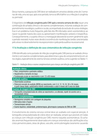 Atenção à Saúde do Recém-Nascido
Guia para os Profissionais de Saúde
129
Infecção pelo Citomegalovírus 17 Capítulo
Dessa maneira, a pesquisa do CMV deve ser realizada em amostras obtidas antes de 3 sema-
nas de vida, uma vez que, após esse período, torna-se difícil definir se a infecção é congênita
ou perinatal.
O diagnóstico de infecção congênita pelo CMV após a terceira semana de vida requer uma
combinação de achados clínicos e de exames complementares, incluindo avaliação de com-
prometimento neurológico, auditivo e ocular, acompanhada da exclusão de outras etiologias.
Esse é um problema muito frequente, pelo fato dos RN infectados serem assintomáticos ao
nascer na grande maioria dos casos ou apresentarem manifestações variáveis e inespecíficas.
Consequentemente, a suspeita clínica e a investigação laboratorial ocorrem geralmente após
o período neonatal, muitas vezes devido à ocorrência de manifestações tardias caracterizadas
pelo atraso no desenvolvimento neuropsicomotor e pela perda auditiva neurossensorial.
17.6 Avaliação e definição de caso sintomático de infecção congênita
O RN identificado como portador de infecção congênita pelo CMV precisa ser avaliado clinica-
mente e com exames complementares, para determinar o grau do comprometimento emvá-
rios órgãos, especialmente do sistema nervoso central e auditivo, como sugerido naTabela 11.
Tabela11–AvaliaçãoclínicaeexamescomplementaresparacriançascominfecçãocongênitapeloCMV
Avaliação clínica
•	Peso, comprimento e perímetro cefálico
•	Hepatimetria e tamanho do baço
•	Fundoscopia ocular ao nascimento e com 12 e 60 meses
Avaliação auditiva
•	Otoemissões acústicas
•	Potencial evocado da audição (BERA) ao nascimento, com 3, 6, 12, 18, 24, 30 e 36 meses.
A partir dessa idade, audiometria infantil condicionada a cada 6 meses até 6 anos de idade
Exames de imagem do SNC
•	Tomografia computadorizada de crânio ao nascimento e, se alterada, repetir de acordo com a
necessidade clínica
Exames complementares
•	Hemograma completo com contagem de plaquetas
•	Bilirrubina total e frações
•	Transaminases séricas
•	Exame liquórico: celularidade, proteinorraquia, glicorraquia e pesquisa do DNA do CMV
O envolvimento do sistema nervoso central deve ser avaliado com especial atenção. A
tomografia computadorizada de crânio deve ser realizada, sempre que possível, em todas
as crianças com infecção congênita por CMV, mesmo naquelas assintomáticas. Os acha-
dos anormais frequentemente observados em crianças sintomáticas são calcificações e/ou
cistos periventriculares, áreas de gliose, vasculite, ventriculomegalia (raramente causando
 