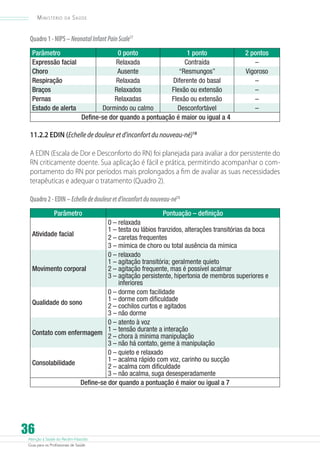 Atenção à Saúde do Recém-Nascido
Guia para os Profissionais de Saúde
36
Ministério da Saúde
Quadro1-NIPS–NeonatalInfantPainScale17
Parâmetro 0 ponto 1 ponto 2 pontos
Expressão facial Relaxada Contraída –
Choro Ausente “Resmungos” Vigoroso
Respiração Relaxada Diferente do basal –
Braços Relaxados Flexão ou extensão –
Pernas Relaxadas Flexão ou extensão –
Estado de alerta Dormindo ou calmo Desconfortável –
Define-se dor quando a pontuação é maior ou igual a 4
11.2.2 EDIN (Echelle de douleur et d’inconfort du nouveau-né)18
A EDIN (Escala de Dor e Desconforto do RN) foi planejada para avaliar a dor persistente do
RN criticamente doente. Sua aplicação é fácil e prática, permitindo acompanhar o com-
portamento do RN por períodos mais prolongados a fim de avaliar as suas necessidades
terapêuticas e adequar o tratamento (Quadro 2).
Quadro2-EDIN–Echellededouleuretd’inconfortdunouveau-né18
Parâmetro Pontuação – definição
Atividade facial
0 – relaxada
1 – testa ou lábios franzidos, alterações transitórias da boca
2 – caretas frequentes
3 – mímica de choro ou total ausência da mímica
Movimento corporal
0 – relaxado
1 – agitação transitória; geralmente quieto
2 – agitação frequente, mas é possível acalmar
3 – agitação persistente, hipertonia de membros superiores e
inferiores
Qualidade do sono
0 – dorme com facilidade
1 – dorme com dificuldade
2 – cochilos curtos e agitados
3 – não dorme
Contato com enfermagem
0 – atento à voz
1 – tensão durante a interação
2 – chora à mínima manipulação
3 – não há contato, geme à manipulação
Consolabilidade
0 – quieto e relaxado
1 – acalma rápido com voz, carinho ou sucção
2 – acalma com dificuldade
3 – não acalma, suga desesperadamente
Define-se dor quando a pontuação é maior ou igual a 7
 