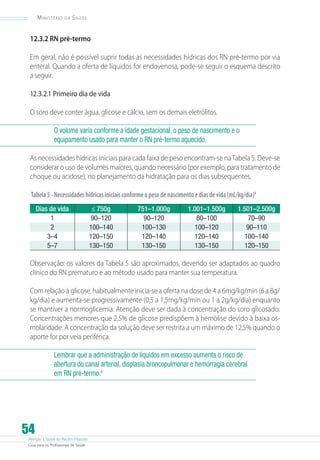 Atenção à Saúde do Recém-Nascido
Guia para os Profissionais de Saúde
54
Ministério da Saúde
12.3.2 RN pré-termo
Em geral, não é possível suprir todas as necessidades hídricas dos RN pré-termo por via
enteral. Quando a oferta de líquidos for endovenosa, pode-se seguir o esquema descrito
a seguir.
12.3.2.1 Primeiro dia de vida
O soro deve conter água, glicose e cálcio, sem os demais eletrólitos.
O volume varia conforme a idade gestacional, o peso de nascimento e o
equipamento usado para manter o RN pré-termo aquecido.
As necessidades hídricas iniciais para cada faixa de peso encontram-se naTabela 5. Deve-se
considerar o uso de volumes maiores, quando necessário (por exemplo, para tratamento de
choque ou acidose), no planejamento da hidratação para os dias subsequentes.
Tabela5-Necessidadeshídricasiniciaisconformeopesodenascimentoediasdevida(mL/kg/dia)4
Dias de vida ≤ 750g 751–1.000g 1.001–1.500g 1.501–2.500g
1 90–120 90–120 80–100 70–90
2 100–140 100–130 100–120 90–110
3–4 120–150 120–140 120–140 100–140
5–7 130–150 130–150 130–150 120–150
Observação: os valores da Tabela 5 são aproximados, devendo ser adaptados ao quadro
clínico do RN prematuro e ao método usado para manter sua temperatura.
Com relação à glicose, habitualmente inicia-se a oferta na dose de 4 a 6mg/kg/min (6 a 8g/
kg/dia) e aumenta-se progressivamente (0,5 a 1,5mg/kg/min ou 1 a 2g/kg/dia) enquanto
se mantiver a normoglicemia. Atenção deve ser dada à concentração do soro glicosado.
Concentrações menores que 2,5% de glicose predispõem à hemólise devido à baixa os-
molaridade. A concentração da solução deve ser restrita a um máximo de 12,5% quando o
aporte for por veia periférica.
Lembrar que a administração de líquidos em excesso aumenta o risco de
abertura do canal arterial, displasia broncopulmonar e hemorragia cerebral
em RN pré-termo.4
 