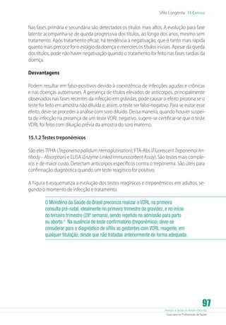 Atenção à Saúde do Recém-Nascido
Guia para os Profissionais de Saúde
97
Sífilis Congênita 15 Capítulo
Nas fases primária e secundária são detectados os títulos mais altos. A evolução para fase
latente acompanha-se de queda progressiva dos títulos, ao longo dos anos, mesmo sem
tratamento. Após tratamento eficaz, há tendência à negativação, que é tanto mais rápida
quanto mais precoce for o estágio da doença e menores os títulos iniciais. Apesar da queda
dos títulos, pode não haver negativação quando o tratamento for feito nas fases tardias da
doença.
Desvantagens
Podem resultar em falso-positivos devido à coexistência de infecções agudas e crônicas
e nas doenças autoimunes. A presença de títulos elevados de anticorpos, principalmente
observados nas fases recentes da infecção em grávidas, pode causar o efeito prozona se o
teste for feito em amostra não diluída e, assim, o teste ser falso-negativo. Para se evitar esse
efeito, deve-se proceder à análise com soro diluído. Dessa maneira, quando houver suspei-
ta de infecção na presença de um teste VDRL negativo, sugere-se certificar-se que o teste
VDRL foi feito com diluição prévia da amostra do soro materno.
15.1.2 Testes treponêmicos
São eles TPHA (Treponema pallidum Hemaglutination); FTA-Abs (Fluorescent Treponemal An-
tibody–Absorption) e ELISA (Enzyme-LinkedImmunosorbentAssay). São testes mais comple-
xos e de maior custo. Detectam anticorpos específicos contra o treponema. São úteis para
confirmação diagnóstica quando um teste reagínico for positivo.
A Figura 6 esquematiza a evolução dos testes reagínicos e treponêmicos em adultos, se-
gundo o momento de infecção e tratamento.
O Ministério da Saúde do Brasil preconiza realizar o VDRL na primeira
consulta pré-natal, idealmente no primeiro trimestre da gravidez, e no início
do terceiro trimestre (28ª semana), sendo repetido na admissão para parto
ou aborto.4
Na ausência de teste confirmatório (treponêmico), deve-se
considerar para o diagnóstico de sífilis as gestantes com VDRL reagente, em
qualquer titulação, desde que não tratadas anteriormente de forma adequada.
 