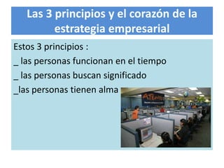 Las 3 principios y el corazón de la
         estrategia empresarial
Estos 3 principios :
_ las personas funcionan en el tiempo
_ las personas buscan significado
_las personas tienen alma
 
