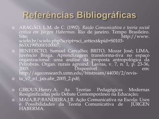  ARAGÃO, L.M. de C. (1992). Razão Comunicativa e teoria social
crítica em Jürgen Habermas. Rio de janeiro. Tempo Brasileiro.
Site: http://www.
scielo.br/scielo.php?script=sci_arttext&pid=S0103-
863X1995000100007;
 BENEDICTO, Samuel Carvalho; BRITO, Mozar José; LIMA,
Juvêncio Braga. Aprendizagem transforma-tiva no espaço
organizacional: uma análise da proposta antropológica da
Petrobrás. Organ. rurais agroind. Lavras, v. 7, n. 1, p. 23-36,
2005. Disponível em:
http://ageconsearch.umn.edu/bitstream/44030/2/revis-
 ta_v7_n1_jan-abr_2005_2.pdf;
 GIROUX,Henry.A. As Teorias Pedagógicas Modernas
Resiginificadas pelo Debate Contemporâneo na Educação;
 MAIA,B.P;BANDEIRA,J.B. Ação Comunicativa na Escola: Usos
e Possibilidades da Teoria Comunicativa de JÜRGEN
HABERMA.
 