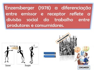 CONSUMIDOR TRABALHADORES 