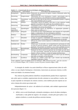 Parte I: Cap. 1 – Teoria das Organizações e os Modelos Organizacionais
Paulo Resende da Silva Página 18
Quadro 1.2. – Caracterização das novas abordagens, tipologias ou formas
DESIGNAÇÃO FOCO/IDEIA NATUREZA DE INTERVENÇÃO
Reengenharia Melhorias radicais Redesenho dos processos de negócio visando a diminuição radical dos
custos associados.
Downsizing Emagrecimento Diminuições dos níveis hierárquicos visando a aproximação entre os
níveis hierárquicos, com atribuição de maiores responsabilidades.
Francishing Transferência acti-
vidades
Criação de uma rede de lojas através da transferência jurídica e orgânica
das responsabilidades pela sua gestão.
Networking Alianças Associação, através de alianças, entre duas ou mais empresas visando
garantir e/ou produzir tudo aquilo que elas acordarem entre si
Outsourcing Subcontratação Transferência para o exterior (contratação) da realização de algumas
actividades e/ou serviços de produção.
Learning
organization
Aprendizagem Auto-formação através da experiência, as organizações aprendem a
fazer cada vez melhor per si.
Empowerment Delegação Concessão de maior responsabilização, pela delegação de responsabili-
dades, a colaboradores de níveis hierárquicos inferiores.
Mudança Processos Redefinição dos processos de gestão e comportamentais, visando atingir
novos níveis de comportamento humano.
Caos (De)ordem Criação de pequenas instabilidades para desenvolver a criatividade, a
espontaniedade e a necessidade de atenção permanente ao mercado.
Outplacament Colocação Procura de colocar noutras empresas os colaboradores dispensados pela
organização.
Qualidade total Produto Sistema que visa proceder a um acompanhamento permanente de todas
as fases do processo produtivo, agindo sempre que haja deficiência na
produção. Visa produzir sem defeitos e com a maior qualidade possível.
Just-in-time Racionalização Eliminação dos aprovisionamentos, tanto de inputs como de outputs.
Lean production Kaisen Redução dos fluxos através da supressão das actividades que não ofere-
ce valor acrescentado, redesenho dos processos tendo como finalidade
manter os fluxos contínuos e criação de equipas plurifuncionais.
Benchmarking Comparação Realização de visitas a organizações para ver como é que elas laboram,
em todos, ou em parte, os seus domínios.
Excelência Excelência Procurar ser o melhor a fazer algo e que o mesmo seja reconhecido,
qualidade virada para o cliente.
(Fonte: adaptado a partir de trabalho inicial de: Rodrigues, 2000; Manual de gestão – guia dos conceitos
de A a Z, Executive Digest, 1997; 50 Ideias e técnicas de gestão, Executive Digest, 1996)
A concepção do modelo visa assim identificar os blocos organizacionais (ideia de molé-
cula) e as suas relações hierárquicas e horizontais, transversais aos processos internos, às dife-
rentes actividades e às estruturas formais.
Nas ciências da gestão podemos identificar conceptualmente grandes blocos organizacio-
nais, pelos quais as unidades organizacionais deverão estruturar as suas políticas e acções, não
só para responder às solicitações do contexto externos, como também para dar resposta aos an-
seios e desejos dos actores que actuam nela.
Independentemente do sector e da indústria de actividade, cada unidade organizacional
deve procurar (figura 1.1):
• definir, com ou sem formalização, orientações estratégicas, através do plano estratégico,
clarificando a visão global do negócio e de actuação, a missão pela qual explica a sua
própria existência e a coesão das políticas sectoriais internas;
 
