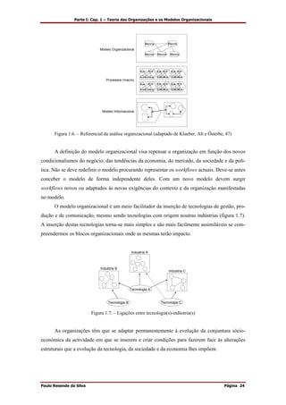 Parte I: Cap. 1 – Teoria das Organizações e os Modelos Organizacionais
Paulo Resende da Silva Página 24
Blocos
BlocosBlocosBlocos
Blocos
Blocos
BlocosBlocosBlocos
BlocosBlocos
BlocosBlocosBlocos
Blocos Blocos
BlocosBlocosBlocos
BlocosBlocos
BlocosBlocosBlocos
Blocos Blocos
BlocosBlocosBlocos
BlocosBlocos
BlocosBlocosBlocos
Blocos
Blocos
BlocosBlocosBlocos
BlocosBlocos
BlocosBlocosBlocos
Blocos Blocos
BlocosBlocosBlocos
BlocosBlocos
BlocosBlocosBlocos
Blocos Blocos
BlocosBlocosBlocos
BlocosBlocos
BlocosBlocosBlocos
Blocos
Modelo Organizacional
Processos (macro)
Modelo Informacional
Figura 1.6. – Referencial da análise organizacional (adaptado de Klueber, Alt e Österbe, 47)
A definição do modelo organizacional visa repensar a organização em função dos novos
condicionalismos do negócio, das tendências da economia, do mercado, da sociedade e da polí-
tica. Não se deve redefinir o modelo procurando representar os workflows actuais. Deve-se antes
conceber o modelo de forma independente deles. Com um novo modelo devem surgir
workflows novos ou adaptados às novas exigências do contexto e da organização manifestadas
no modelo.
O modelo organizacional é um meio facilitador da inserção de tecnologias de gestão, pro-
dução e de comunicação, mesmo sendo tecnologias com origem noutras indústrias (figura 1.7).
A inserção destas tecnologias torna-se mais simples e são mais facilmente assimiláveis se com-
preendermos os blocos organizacionais onde as mesmas terão impacto.
Industria A
Industria B
Industria C
Tecnologia B
Tecnologia A
Tecnologia C
Figura 1.7. – Ligações entre tecnologia(s)-indústria(s)
As organizações têm que se adaptar permanentemente à evolução da conjuntura sócio-
económica da actividade em que se inserem e criar condições para fazerem face às alterações
estruturais que a evolução da tecnologia, da sociedade e da economia lhes impõem.
 