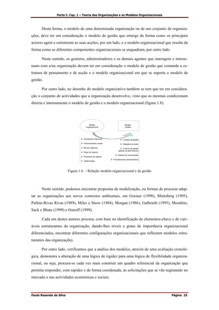 Parte I: Cap. 1 – Teoria das Organizações e os Modelos Organizacionais
Paulo Resende da Silva Página 25
Desta forma, o modelo de uma determinada organização ou de um conjunto de organiza-
ções, deve ter em consideração o modelo de gestão que emerge da forma como os principais
actores agem e estruturam as suas acções, por um lado, e o modelo organizacional que resulta da
forma como as diferentes componentes organizacionais se enquadram, por outro lado.
Neste sentido, os gestores, administradores e os demais agentes que interagem e interac-
tuam com a/na organização devem ter em consideração o modelo de gestão que comanda a es-
trutura de pensamento e de acção e o modelo organizacional em que se suporta o modelo de
gestão.
Por outro lado, no desenho do modelo organizativo também se tem que ter em considera-
ção o conjunto de actividades que a organização desenvolve, visto que as mesmas condicionam
directa e intensamente o modelo de gestão e o modelo organizacional (figura 1.8).
Modelo
Organizacional
Modelo
Gestão
Arquitectura relacional
Posicionamento celular
Blocos orgânicos
Áreas de negócio
Processos de negócio
Visão/missão
Funções da gestão
Relações de poder
Controlo de gestão
(gestão da performance)
Sistema de comunicação
Procedimentos administrativos
Figura 1.8. – Relação modelo organizacional e de gestão
Neste sentido, podemos encontrar propostas de modelização, ou formas de procurar adap-
tar as organizações aos novos contextos ambientais, em Greiner (1998), Mintzberg (1995),
Pallete-Rivas Rivas (1989), Miles e Snow (1984), Morgan (1986), Galbraith (1995), Morabito,
Sack e Bhate (1999) e Ostroff (1999).
Cada um destes autores procura, com base na identificação de elementos-chave e de vari-
áveis estruturantes da organização, dando-lhes níveis e graus de importância organizacional
diferenciados, encontrar diferentes configurações organizacionais que reflectem modelos estru-
turantes das organizações.
Por outro lado, verificamos que a análise dos modelos, através de uma avaliação cronoló-
gica, demonstra a alteração de uma lógica de rigidez para uma lógica de flexibilidade organiza-
cional, ou seja, procura-se cada vez mais construir um quadro referencial da organização que
permita responder, com rapidez e de forma coordenada, às solicitações que se vão registando no
mercado e nas actividades económicas e sociais.
 