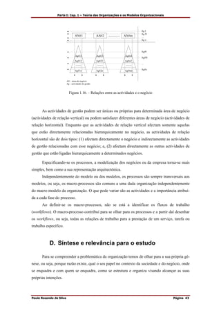 Parte I: Cap. 1 – Teoria das Organizações e os Modelos Organizacionais
Paulo Resende da Silva Página 43
AN#1 AN#2 AN#m..............
Ag#11
Ag#12
Ag#1n
.......
Ag#21
Ag#22
Ag#2n
.......
Ag#n1
Ag#n2
Ag#mn
.......
Ag I
Ag II
....
Ag x
Ag#I
Ag#II
...
Ag#x
AN – áreas de negócio
Ag – actividades de gestão
Figura 1.16. – Relações entre as actividades e o negócio
As actividades de gestão podem ser únicas ou próprias para determinada área de negócio
(actividades de relação vertical) ou podem satisfazer diferentes áreas de negócio (actividades de
relação horizontal). Enquanto que as actividades de relação vertical afectam somente aquelas
que estão directamente relacionadas hierarquicamente no negócio, as actividades de relação
horizontal são de dois tipos: (1) afectam directamente o negócio e indirectamente as actividades
de gestão relacionadas com esse negócio; e, (2) afectam directamente as outras actividades de
gestão que estão ligadas hierarquicamente a determinados negócios.
Especificando-se os processos, a modelização dos negócios ou da empresa torna-se mais
simples, bem como a sua representação arquitectónica.
Independentemente do modelo ou dos modelos, os processos são sempre transversais aos
modelos, ou seja, os macro-processos são comuns a uma dada organização independentemente
do macro-modelo da organização. O que pode variar são as actividades e a importância atribuí-
da a cada fase do processo.
Ao definir-se os macro-processos, não se está a identificar os fluxos de trabalho
(workflows). O macro-processo contribui para se olhar para os processos e a partir daí desenhar
os workflows, ou seja, todas as relações de trabalho para a prestação de um serviço, tarefa ou
trabalho específico.
D. Síntese e relevância para o estudo
Para se compreender a problemática da organização temos de olhar para a sua própria gé-
nese, ou seja, porque razão existe, qual o seu papel no contexto da sociedade e do negócio, onde
se enquadra e com quem se enquadra, como se estrutura e organiza visando alcançar as suas
próprias intenções.
 