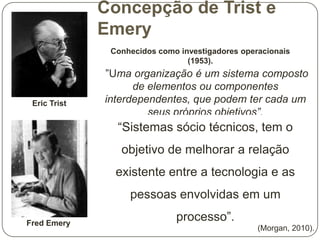Concepção de Trist e
Emery
Conhecidos como investigadores operacionais
(1953).

Eric Trist

”Uma organização é um sistema composto
de elementos ou componentes
interdependentes, que podem ter cada um
seus próprios objetivos”.
(Trist & Emery, 1953).
“Sistemas sócio técnicos, tem o

objetivo de melhorar a relação
existente entre a tecnologia e as
pessoas envolvidas em um
Fred Emery

processo”.
(Morgan, 2010).

 