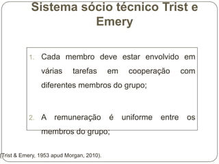 Sistema sócio técnico Trist e
Emery
1.

Cada membro deve estar envolvido em
várias

tarefas

em

cooperação

com

diferentes membros do grupo;

2.

A remuneração

é

membros do grupo;

(Trist & Emery, 1953 apud Morgan, 2010).

uniforme

entre

os

 