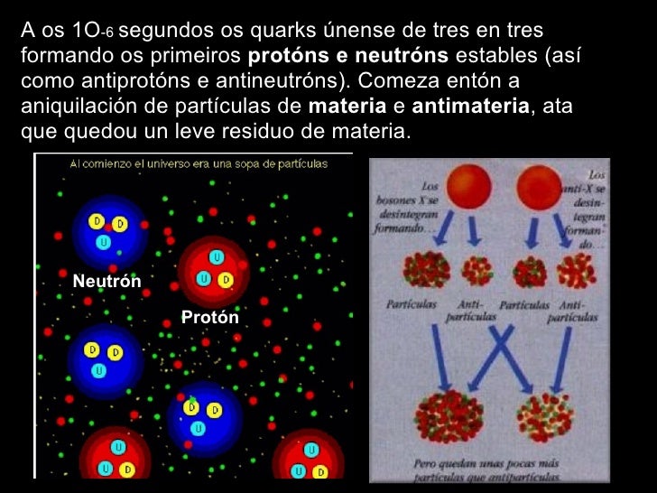 A Teoria Do Big Bang