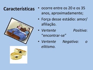 Características ocorre entre os 20 e os 35 anos, aproximadamente; Força desse estádio: amor/ afiliação. Vertente Positiva : “encontrar-se” Vertente Negativa: o elitismo. 