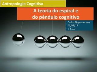 Antropologia Cognitiva
A teoria do espiral e
do pêndulo cognitivo
Carlos Nepomuceno
03/08/15
V 1.0.0
 