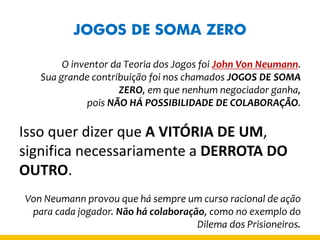 JOGOS DE SOMA ZERO 
O inventor da Teoria dos Jogos foi John Von Neumann. 
Sua grande contribuição foi nos chamados JOGOS DE SOMA ZERO, em que nenhum negociador ganha, 
pois NÃO HÁ POSSIBILIDADE DE COLABORAÇÃO. 
Isso quer dizer que A VITÓRIA DE UM, significa necessariamente a DERROTA DO OUTRO. 
Von Neumann provou que há sempre um curso racional de ação para cada jogador. Não há colaboração, como no exemplo do Dilema dos Prisioneiros.  