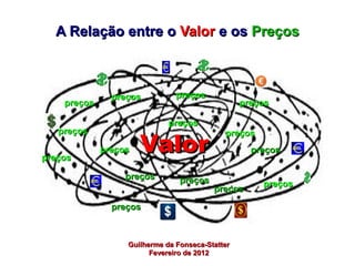 A Relação entre o Valor e os Preços

preços

preços

preços

preços
preços

preços

preços

Valor

preços

preços

preços
preços
preços

preços

preços

Guilherme da Fonseca-Statter
Fevereiro de 2012

preços

 