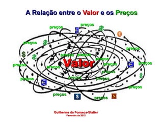 A Relação entre o Valor e os Preços
preços

preços

preços
preços
preços preços
preços

preços

Valor
preços

preços

preços
preços

preços

preços
preços
preços

preços

preços

Guilherme da Fonseca-Statter
Fevereiro de 2012

 
