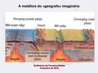 A metáfora do «geógrafo» imaginário

Guilherme da Fonseca-Statter
Fevereiro de 2012

 