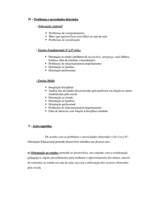 IV – Problemas e necessidades detectados
- Educação infantil
Problemas de comportamento;
Mães que querem ficar com filhos na sala de aula
Problemas de socialização
- Ensino Fundamental (1ª a 8ª série)
Orientação ao estudo ('problema de raciocínio, preguiça, mal hábitos,
horários, falta de estimulo, concentração):
Problemas de relacionamento/comportamento
Orientação às famílias
Orientação profissional
- Ensino Médio
Integração disciplinar
Análise das atrvidades desenvolvidas pelo professor em relação às metas
estabelecidas pela escola
Orientação ao estudo:
Orientação às famílias:
Orientação profissional:
Problemas de relacionamento/comportamento:
Falta de interesse com relação á disciplina estudada
V - Ações sugeridas
De acordo cosa os problumis c necessidades detectados o Seivicu d*-
Orientação Educacional pretende desenvolver trabalhos nas diversas ares..
a) Orientação ao estudo: pretende-se desenvolver, em conjunto com a coordenação
pedagógica, alguns procedimentos para melhorar o aproveitamento dos alunos, através
de estímulos ao estudo em sala de aula, em casa e utiliozação dos recursos oferecidos
pela escola.
 