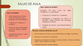SALAS DE AULA
Tony: no armário?
• Norte americano, 50 anos,
curso de interação oral –
programa da universidade.
• 14 alunos (11 mulheres, 3
homens).
• Os alunos eram estrangeiros
vindos do Japão, Coréia e
Formosa.
• Unidade de estudo: “cultura
lésbica e gay”.
Gina: saindo do armário?
Europeia, 30 anos, curso de inglês
acadêmico – universidade
• 22 alunos (11 homens e 11 mulheres).
• Refugiados e imigrantes da China, El
Salvador, Japão, Coreia, Laos, Noruega,
Cingapura e Vietnã.
• Unidade de estudo: comunidade lésbica
e gay.
Roxanne: nenhuma identidade sexual?
• Norte americana, 40 anos, curso de gramática do inglês - faculdade.
• 26 alunos (13 homens e 13 mulheres).
• Imigrantes e refugiados do Brasil, Camboja, Etiópia, Gâmbia, Tailândia,
Japão, Vietnã, México e Somália.
• Unidade de estudo: verbos auxiliares
 