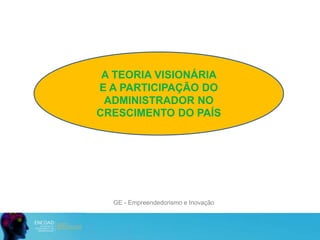 GE - Empreendedorismo e Inovação
A TEORIA VISIONÁRIA
E A PARTICIPAÇÃO DO
ADMINISTRADOR NO
CRESCIMENTO DO PAÍS
 