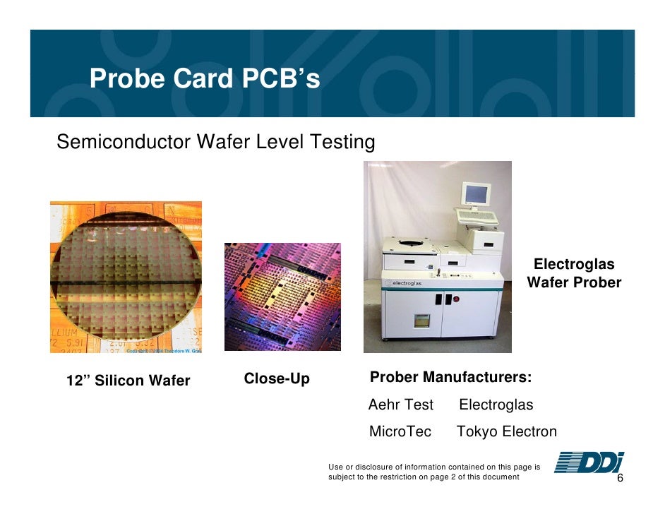 DDi\'s ATE/BIB capability