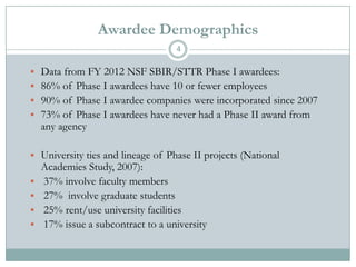 Awardee Demographics
4

 Data from FY 2012 NSF SBIR/STTR Phase I awardees:
 86% of Phase I awardees have 10 or fewer employees
 90% of Phase I awardee companies were incorporated since 2007
 73% of Phase I awardees have never had a Phase II award from

any agency

 University ties and lineage of Phase II projects (National






Academies Study, 2007):
37% involve faculty members
27% involve graduate students
25% rent/use university facilities
17% issue a subcontract to a university

 