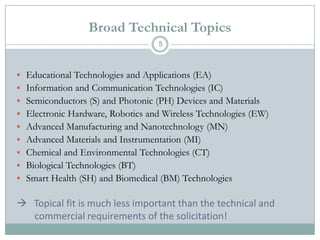 Broad Technical Topics
5

 Educational Technologies and Applications (EA)
 Information and Communication Technologies (IC)
 Semiconductors (S) and Photonic (PH) Devices and Materials
 Electronic Hardware, Robotics and Wireless Technologies (EW)
 Advanced Manufacturing and Nanotechnology (MN)

 Advanced Materials and Instrumentation (MI)
 Chemical and Environmental Technologies (CT)
 Biological Technologies (BT)
 Smart Health (SH) and Biomedical (BM) Technologies

 Topical fit is much less important than the technical and
commercial requirements of the solicitation!

 