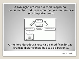 A avaliação realista e a modificação no
pensamento produzem uma melhora no humor e
              no comportamento.




A melhora duradoura resulta da modificação das
   crenças disfuncionais básicas do paciente.

                                       (BECK, J, 1997)
 