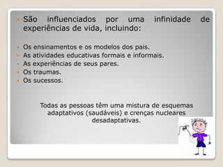    São influenciados por uma                infinidade   de
    experiências de vida, incluindo:

   Os ensinamentos e os modelos dos pais.
   As atividades educativas formais e informais.
   As experiências de seus pares.
   Os traumas.
   Os sucessos.



         Todas as pessoas têm uma mistura de esquemas
           adaptativos (saudáveis) e crenças nucleares
                         desadaptativas.
 