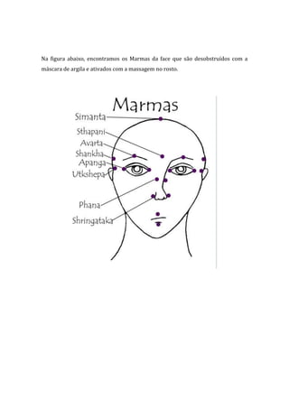 Na figura abaixo, encontramos os Marmas da face que são desobstruídos com a
máscara de argila e ativados com a massagem no rosto.
 