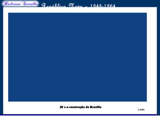 O maior conflito da história
República Nova – 1945-1964
JK e a construção de Brasília
1 min
 