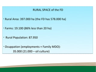 RURAL SPACE of the FD

•   Rural Area: 397.000 ha (the FD has 578.000 ha)

•   Farms: 19.100 (86% less than 20 ha)

•
    Rural Population: 87.950

•   Ocuppation (employments + Family MDO):
         35.000 (21.000 – oil culture)
 